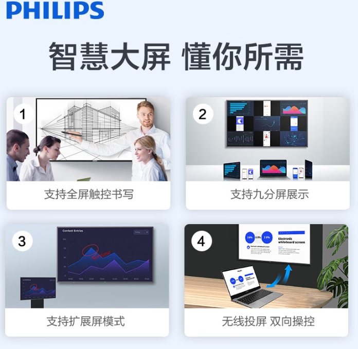 在會議場景中遇到問題飛利浦智能會議平板是如何幫你解決的!.jpg 在會議場景中遇到問題飛利浦智能會議平板是如何幫你解決的!.jpg